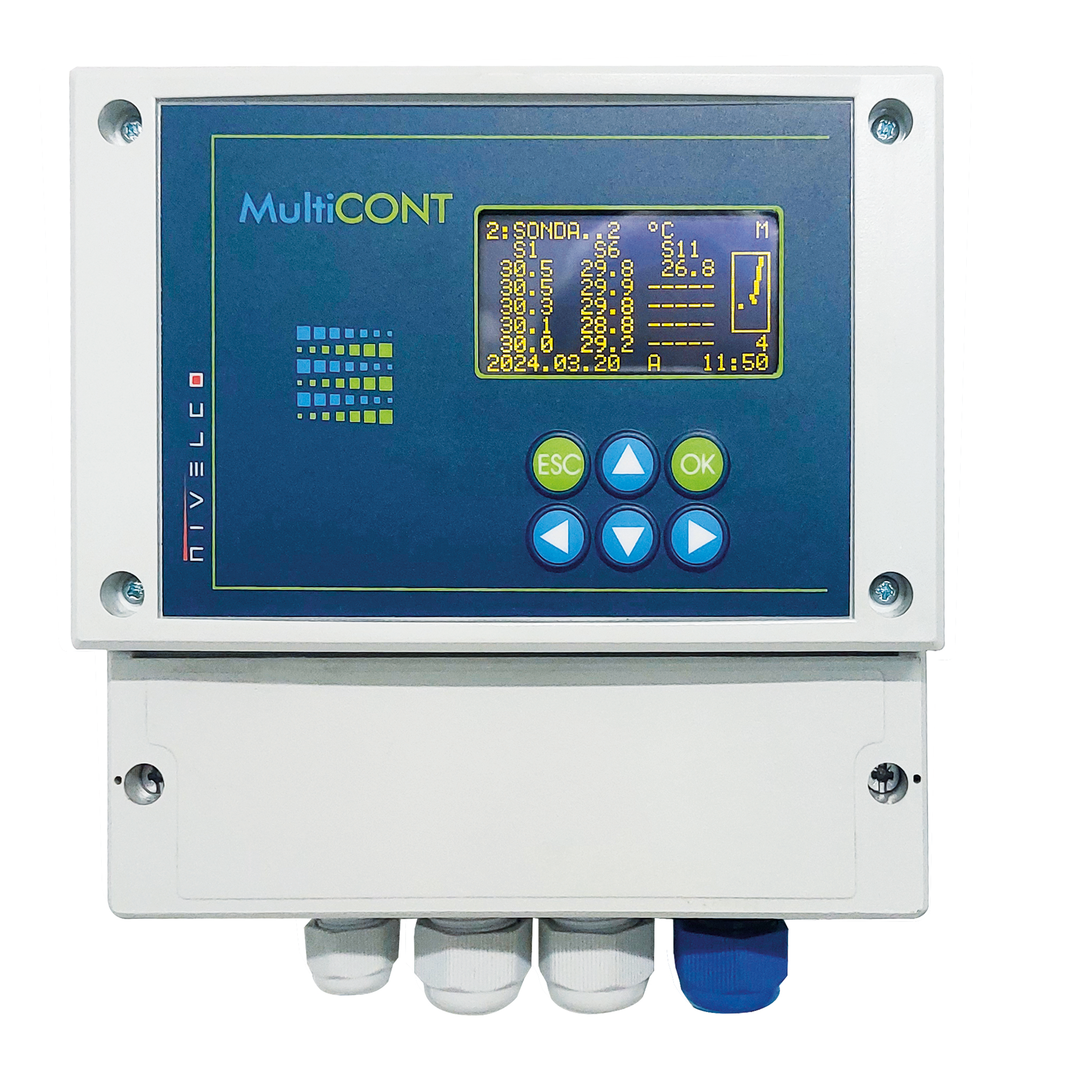 Multichannel Process Controller  MultiCONT